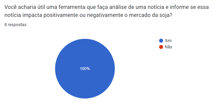 utilidade_ferramenta