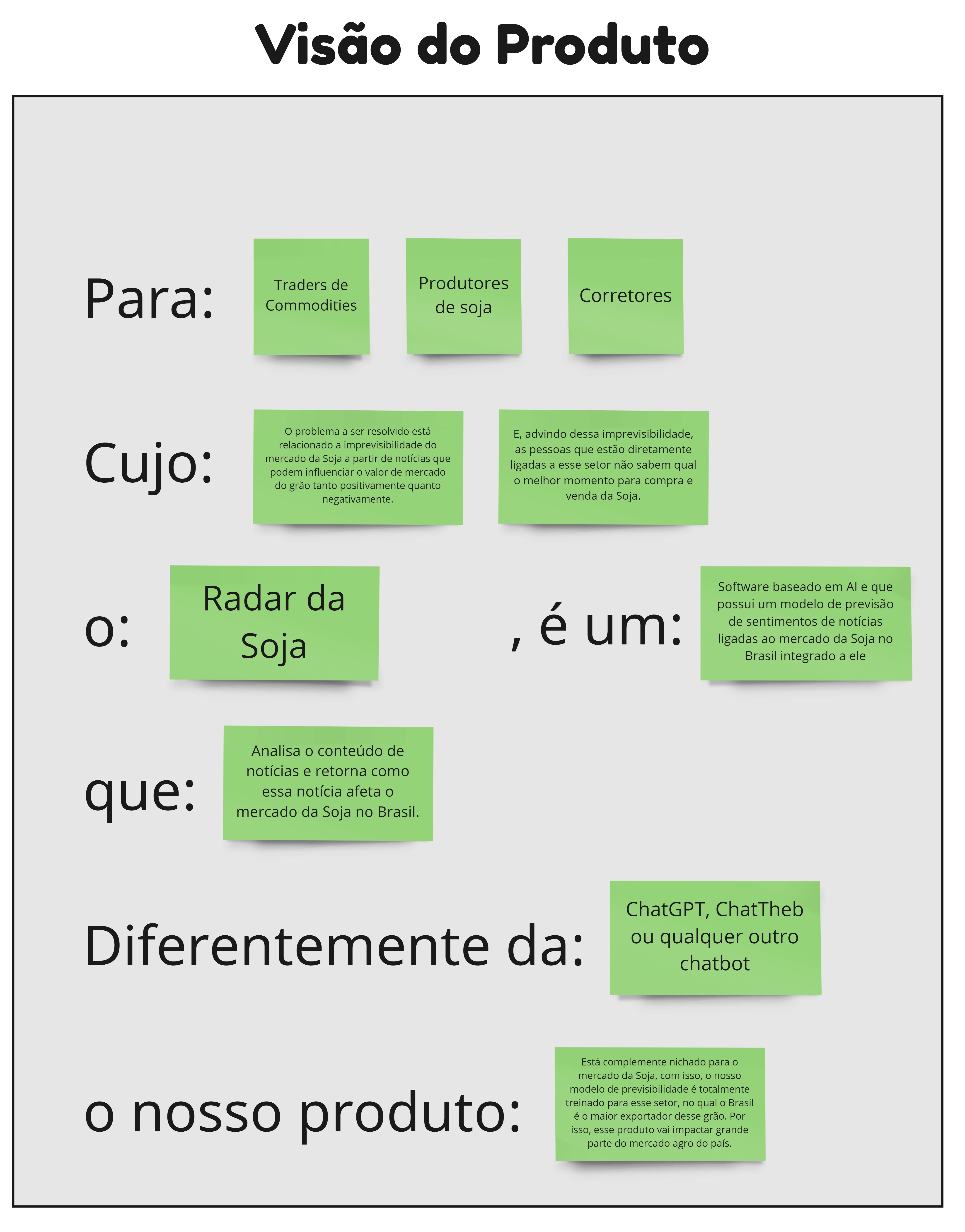 grafico_variacao_soja